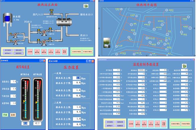 節能型無人值守智能換熱站整體解決方案