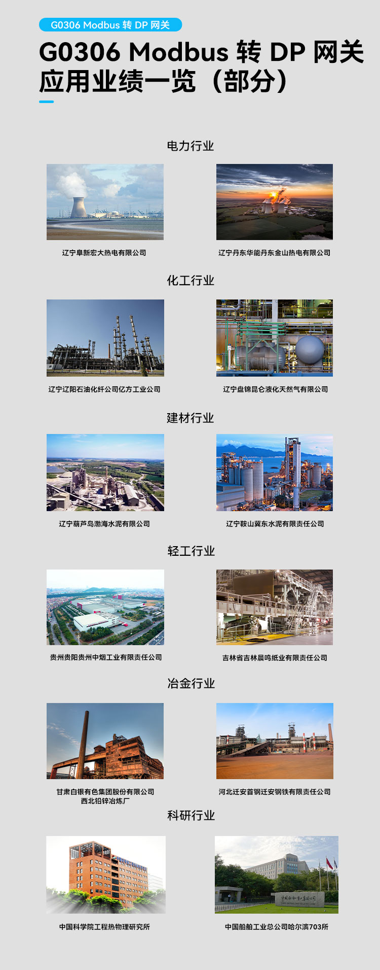G0306Modbus 轉DP網關.jpg