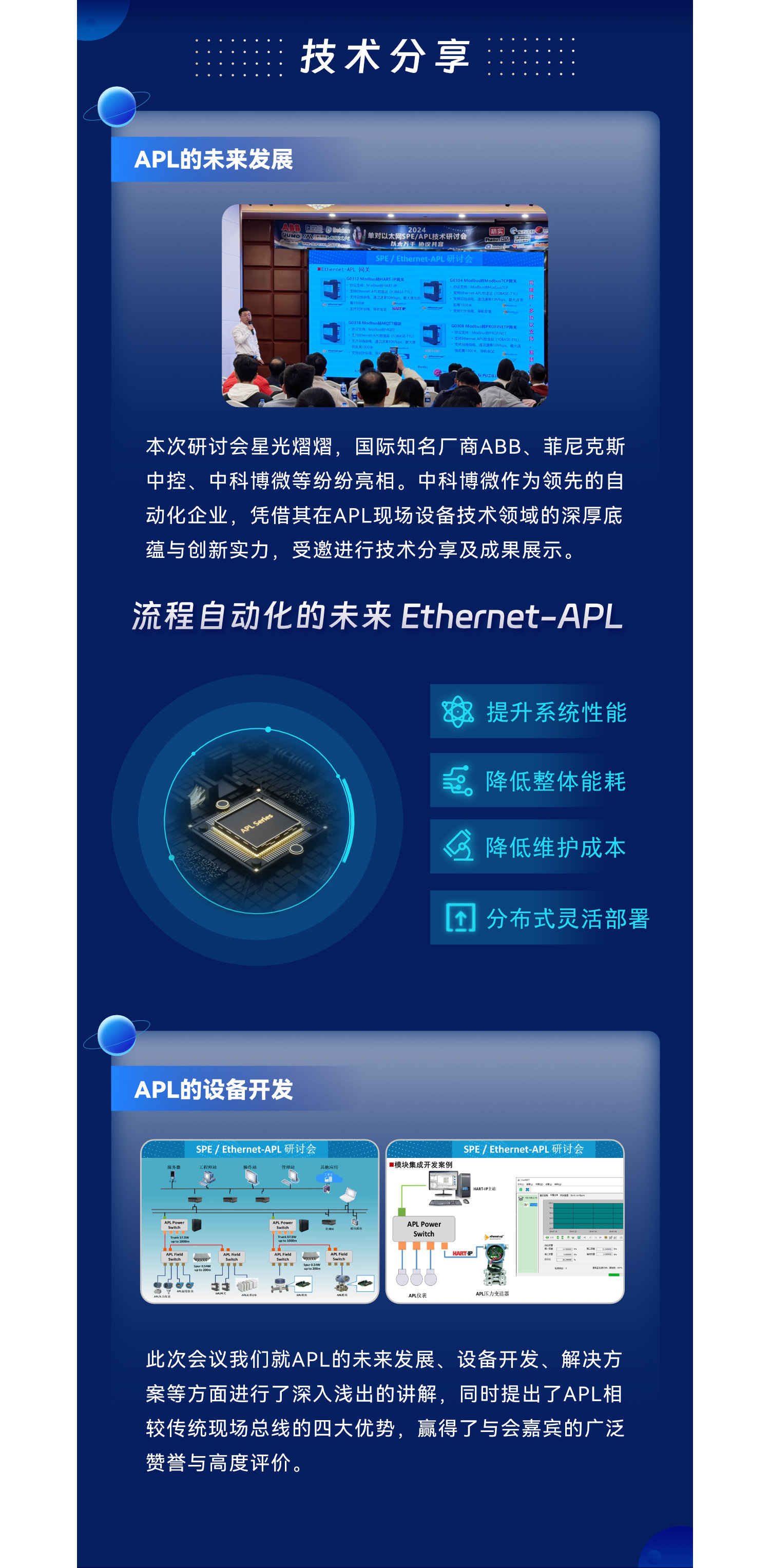 Ethernet-APL現場設備開發解決方案.jpg